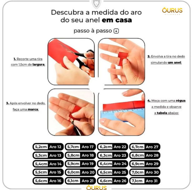 Tabela de medidas de aro